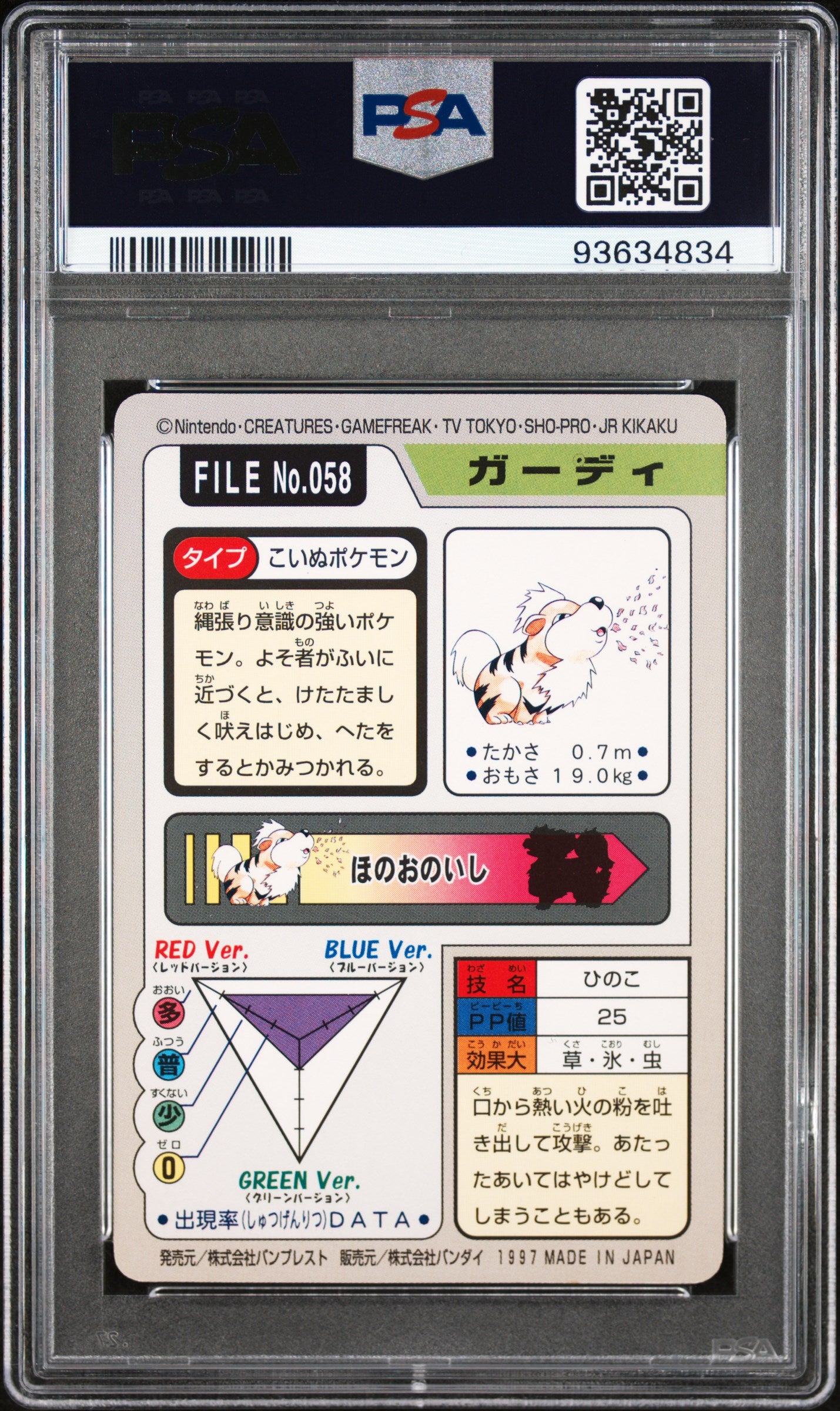 GROWLITHE 058 PSA 10 POCKET MONSTERS CARDDASS 1997 CARDDASS JAPANESE POKEMON