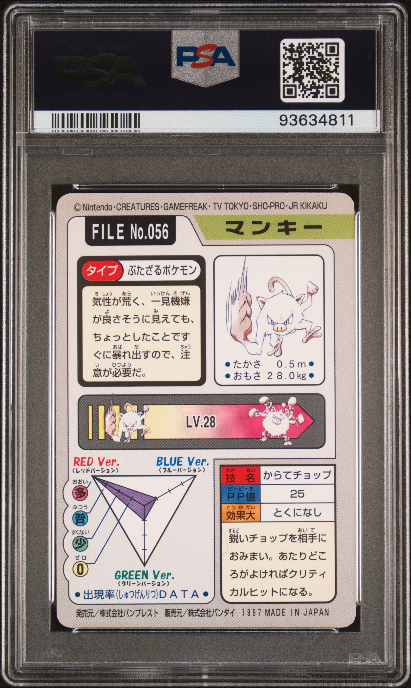 MANKEY 056 PSA 8 POCKET MONSTERS CARDDASS 1997 JAPANESE POKEMON