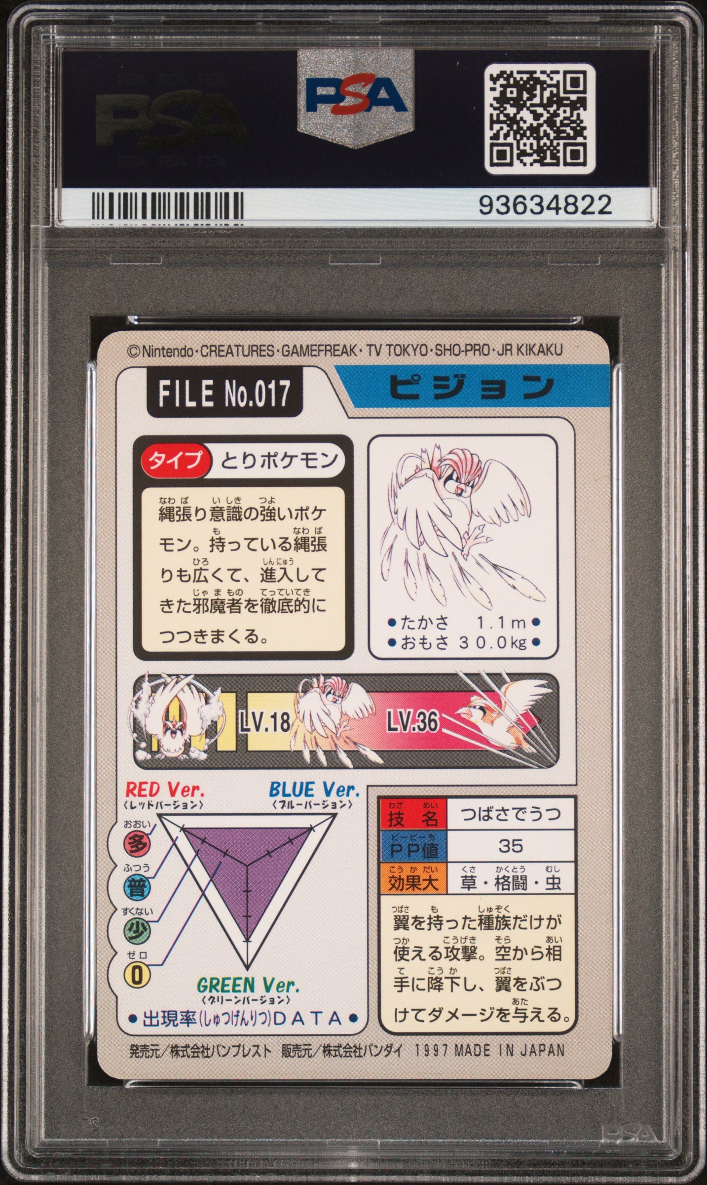 PIDGEOTTO 017 PSA 8 POCKET MONSTERS CARDDASS 1997 JAPANESE POKEMON